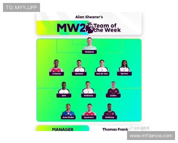 英格兰国门皮克福德与埃弗顿完成续约合同延长至2029年含一年球员选项